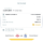 Tipster emd096128