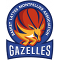Basket Lattes Montpellier